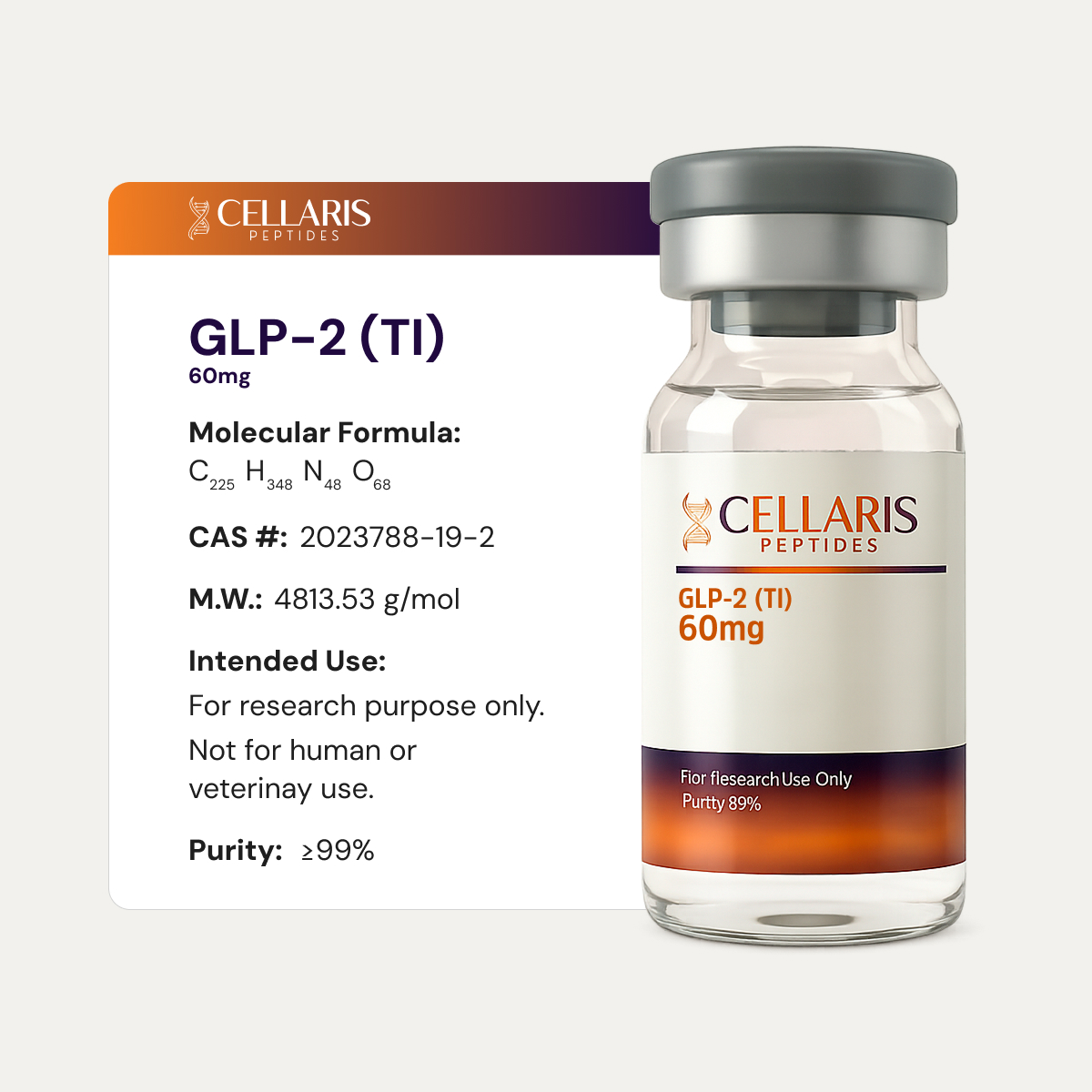 GLP-2 (TI) – 60mg